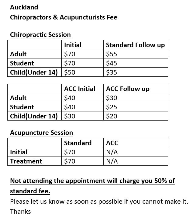 auckland chiropractors and acupuncturists fees